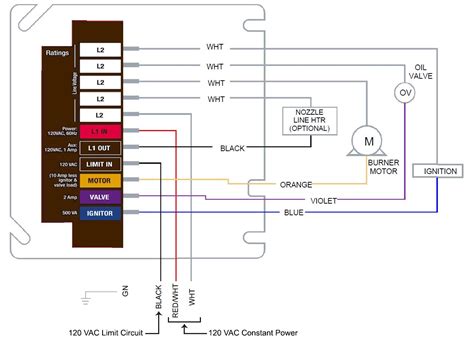 honeywell oil burner primary control wiring diagram 